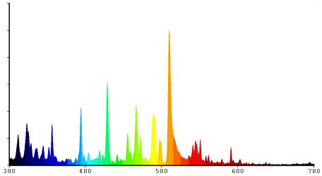 250W_lumatek-MH_2.jpg