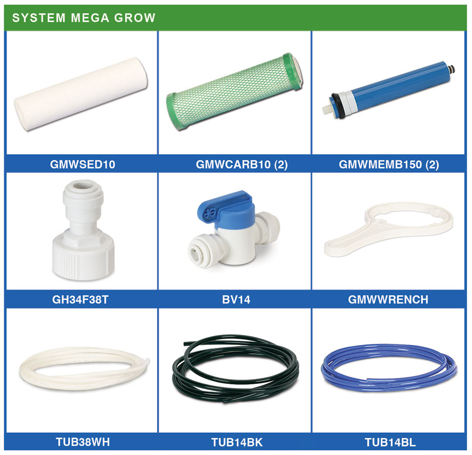 mega grow