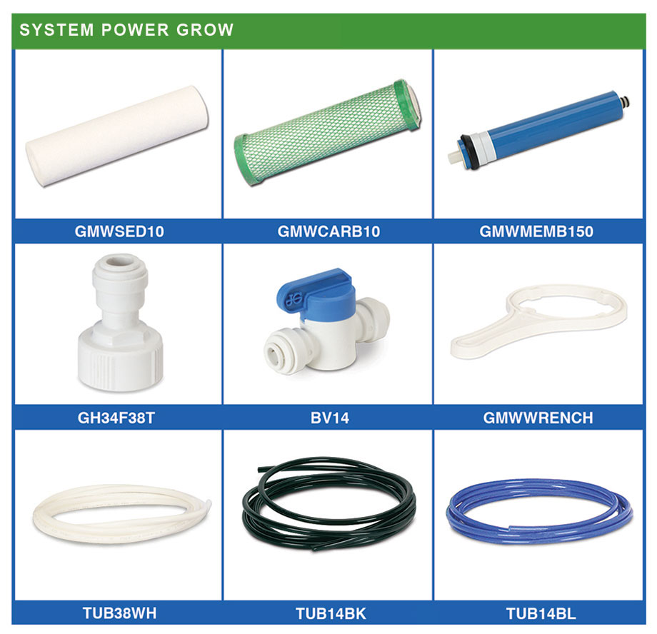 power grow