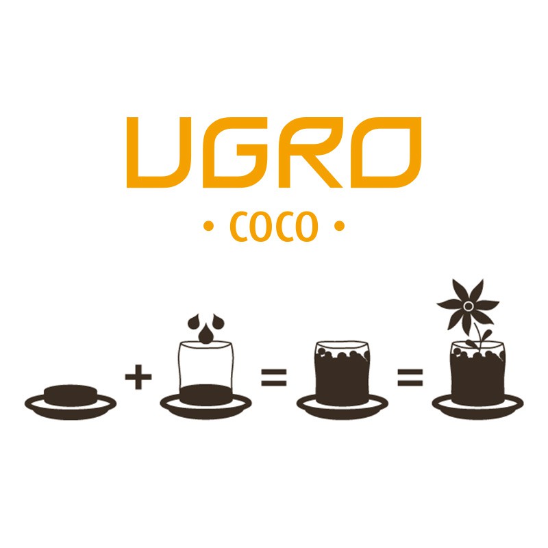 ugro