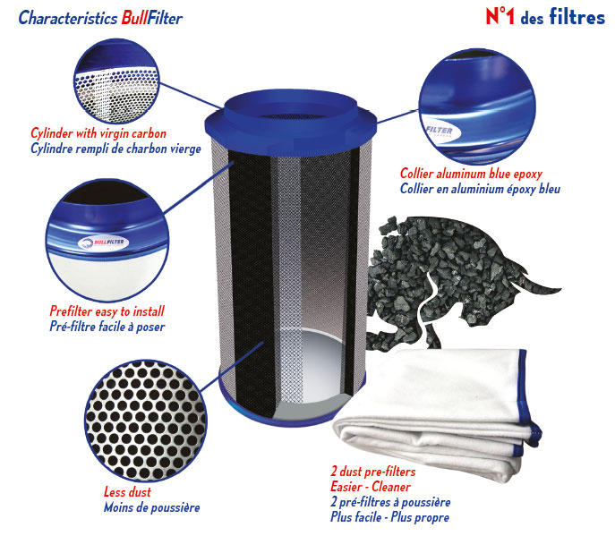bullfilter