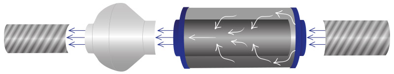 bull filter