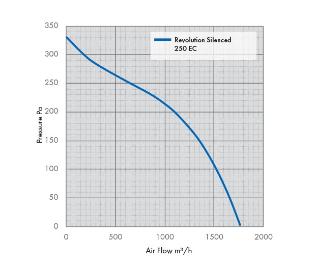 Vector-250EC.jpg