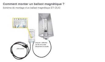 brancher un ballast