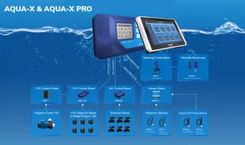 Aquax